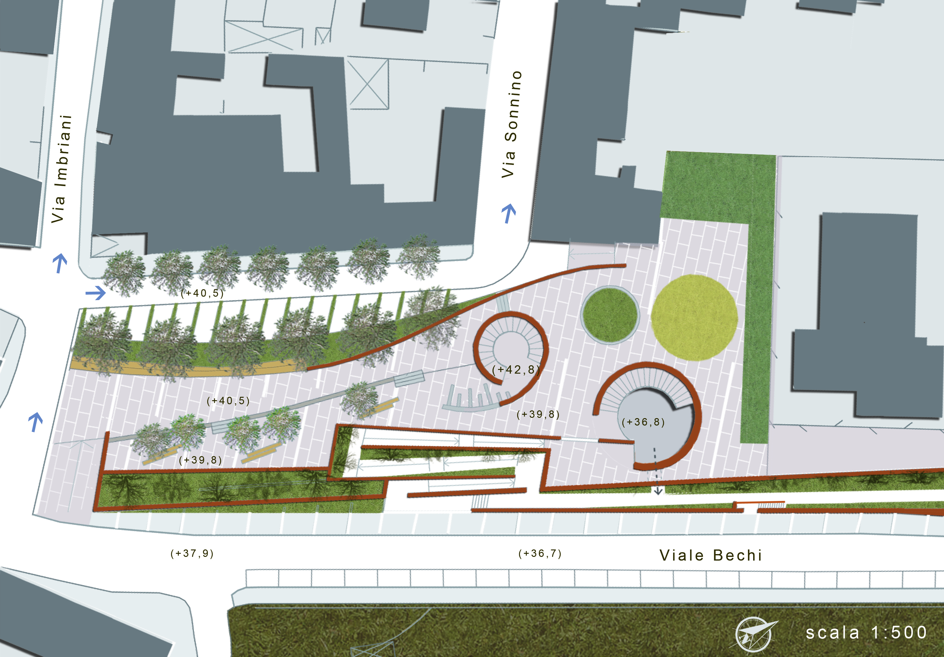 Projet proposé